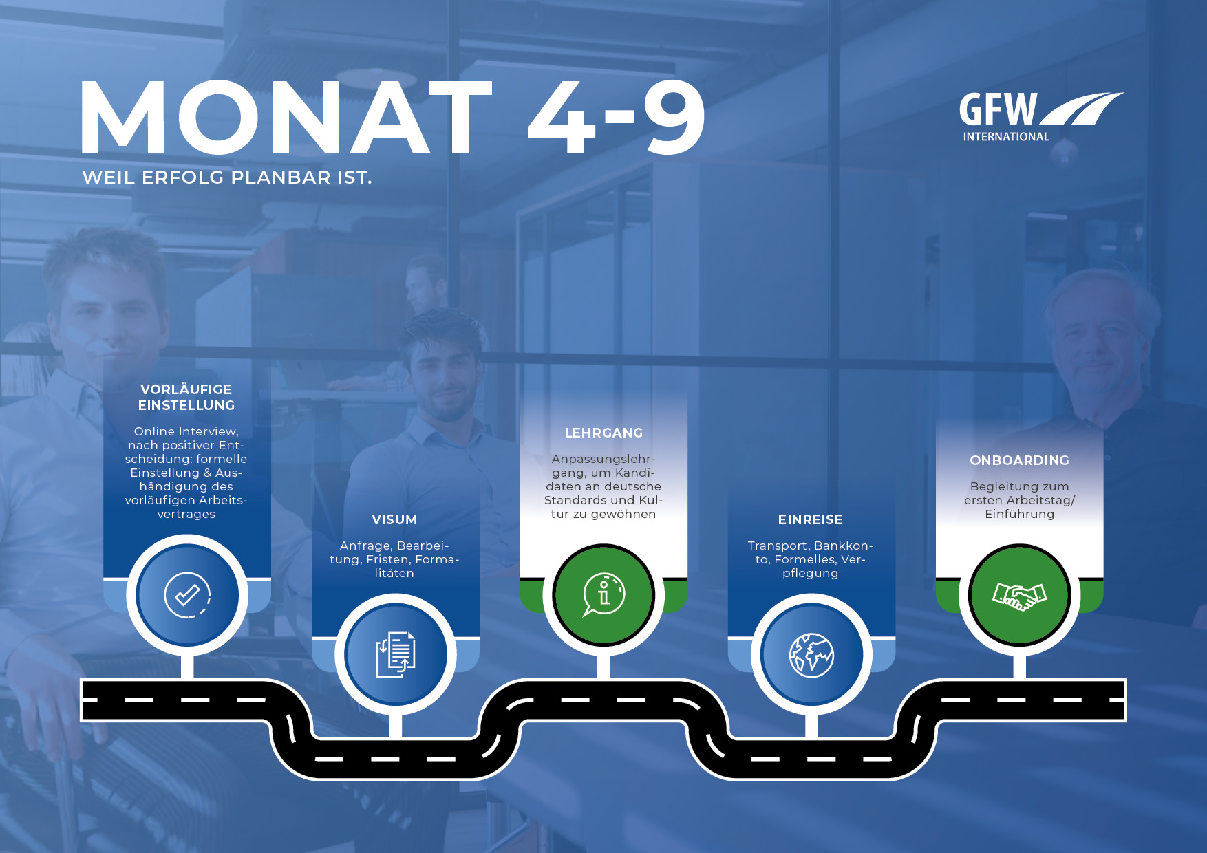 HonestPassion_Why-How-What_20233